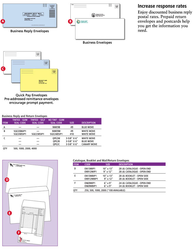 Business Reply & Return Envelopes