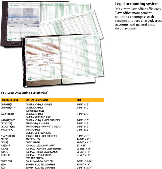 Legal Systems