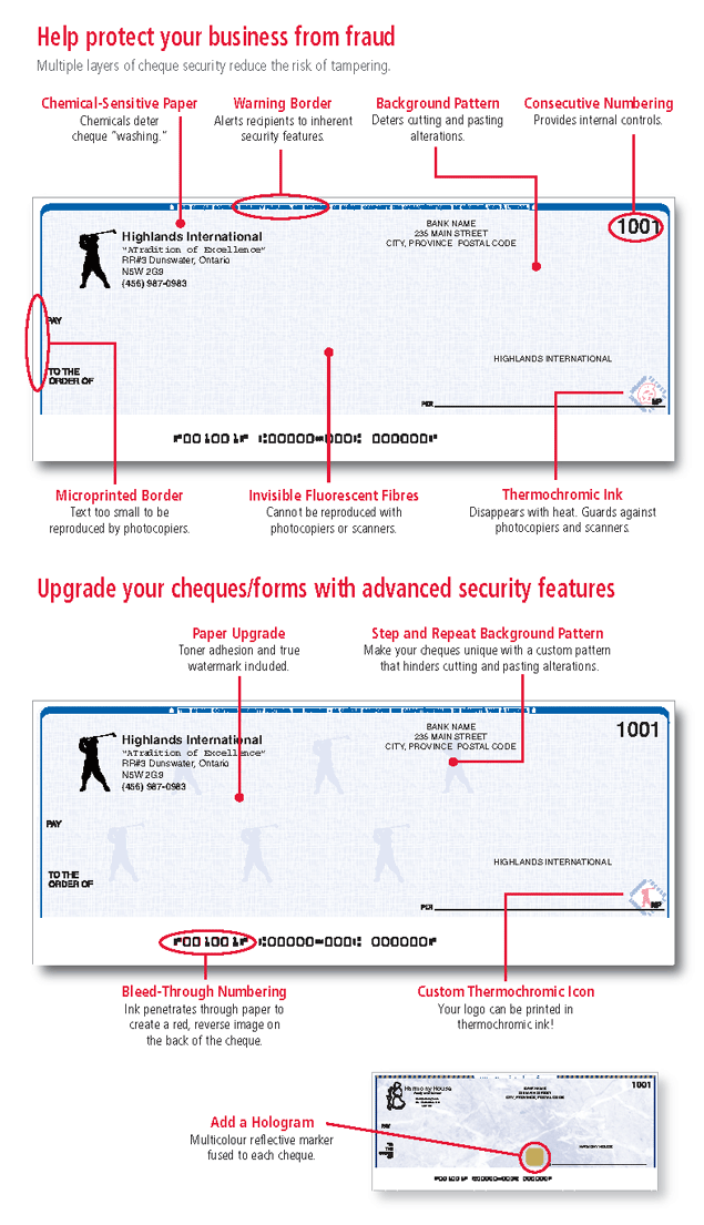 Safeguard Secure Cheques